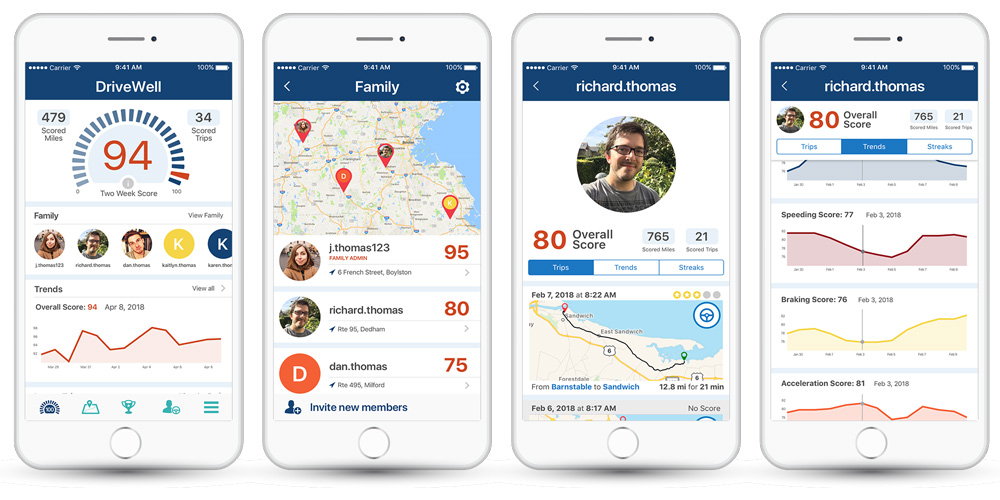 Cambridge Mobile Telematics, insurtech