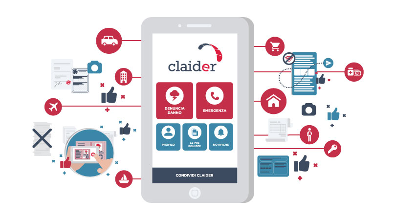 Claider insurtech