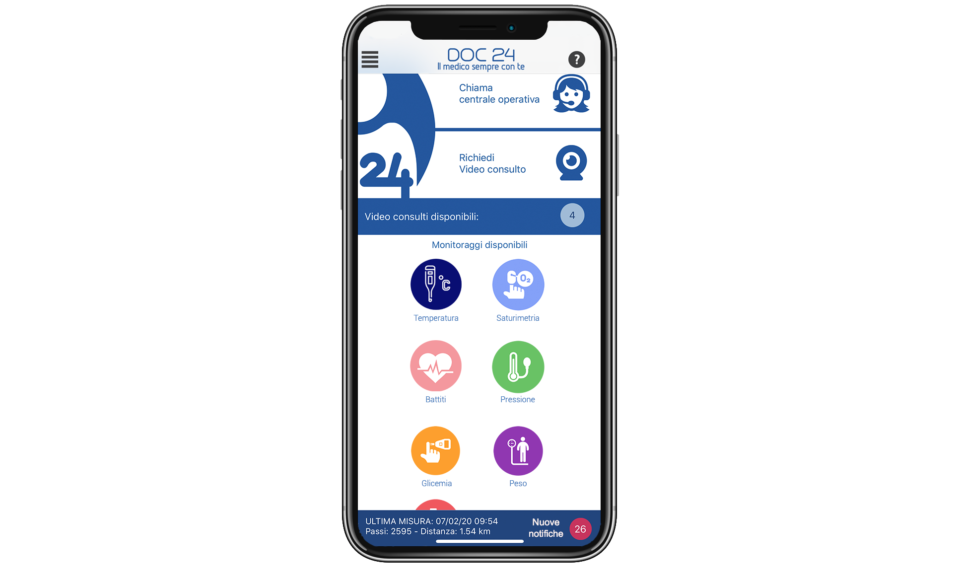 teleassistenza medica