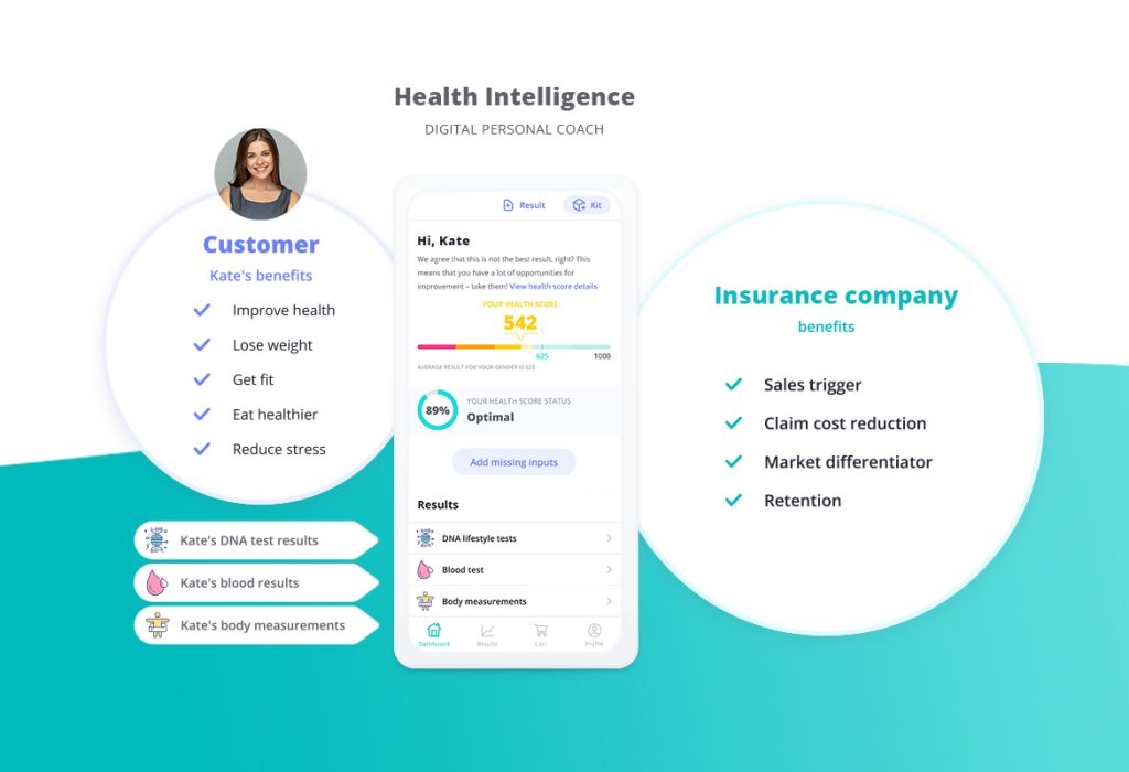 GP_insurance_infpgrafphic