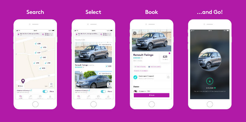 Getaround, insurtech