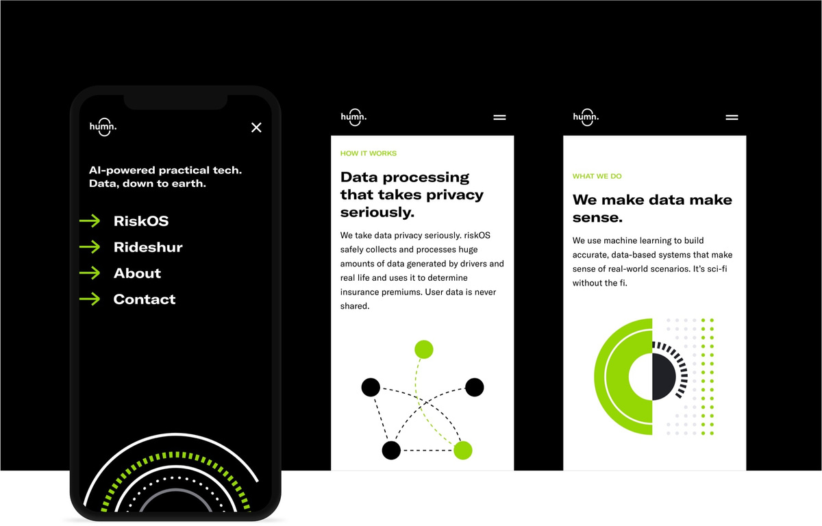 Humn.ai, insurtech