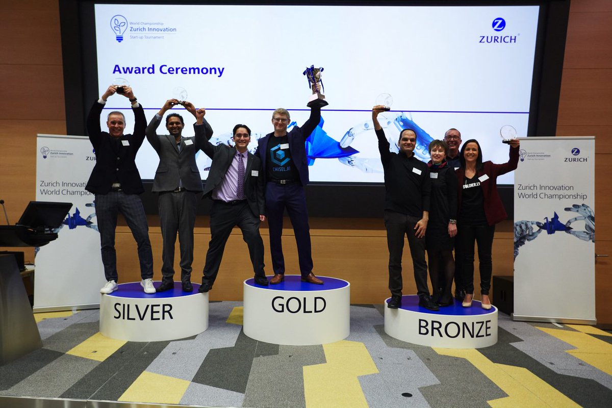 Innovation World Championship