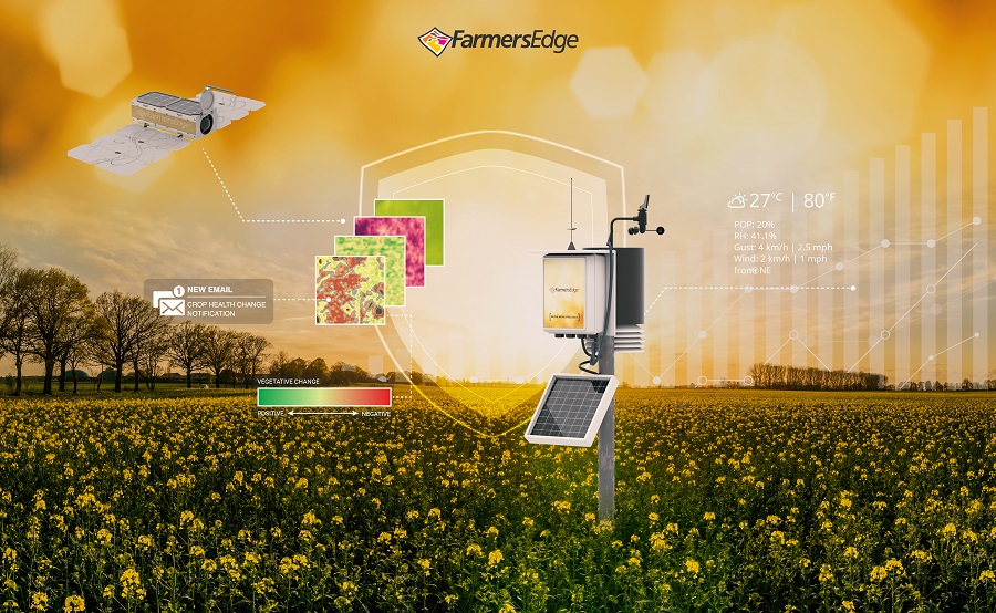 Munich_Re_Release, farmers edge, insurtech