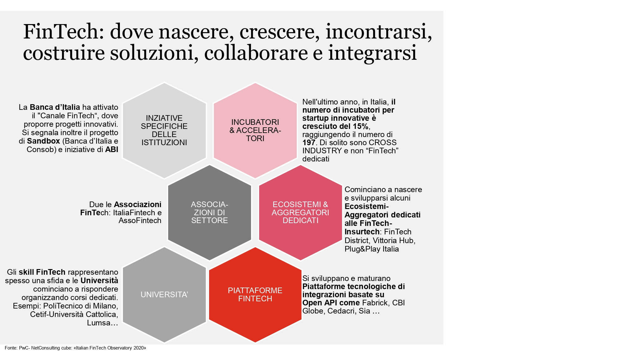 PwC Oss.Fintech grafici _pages-to-jpg-0006