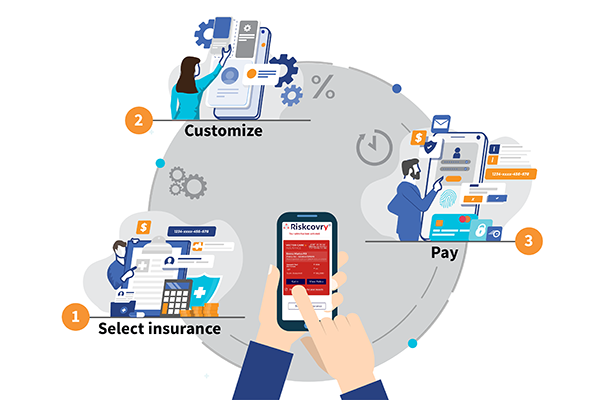 Riskcovry, insurtech