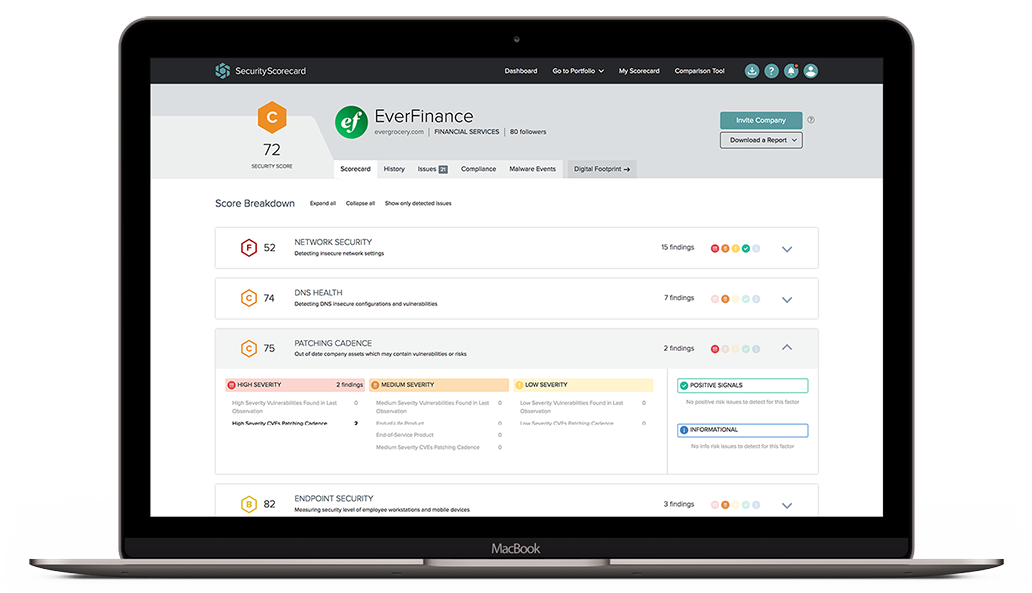 SecurityScorecard