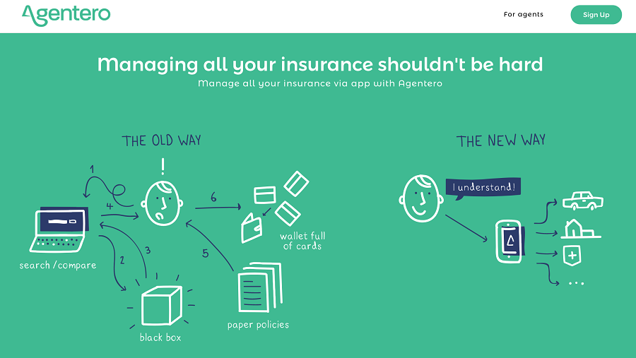 agentero, insurtech
