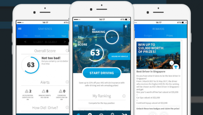 assicurazioni gamification amodo insurtech aig singapore
