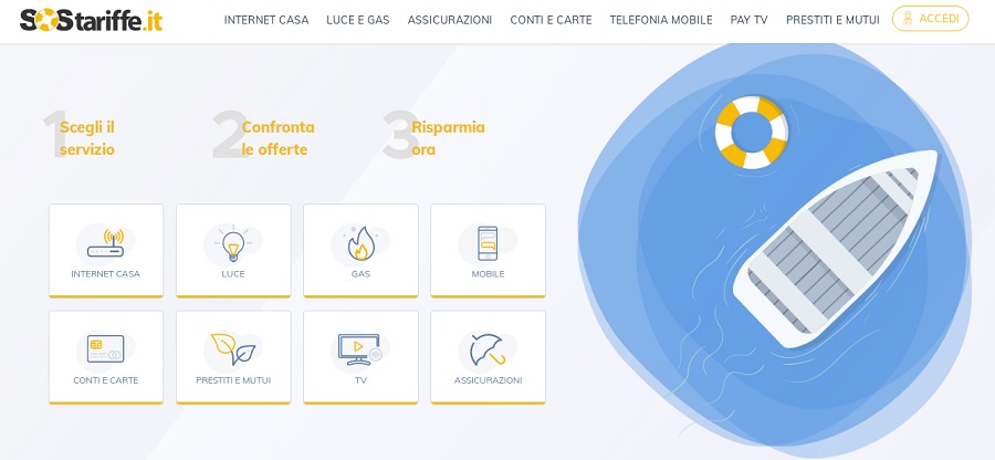 assicurazioni online, sostariffe