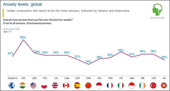 assicurazioni salute