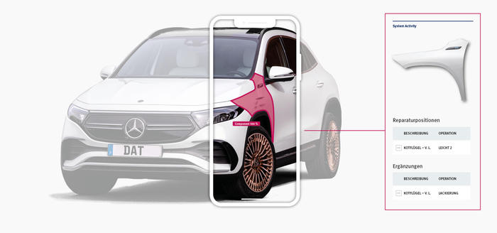 FastTrackAI®, auto danneggiata? Perizia arriva su smartphone