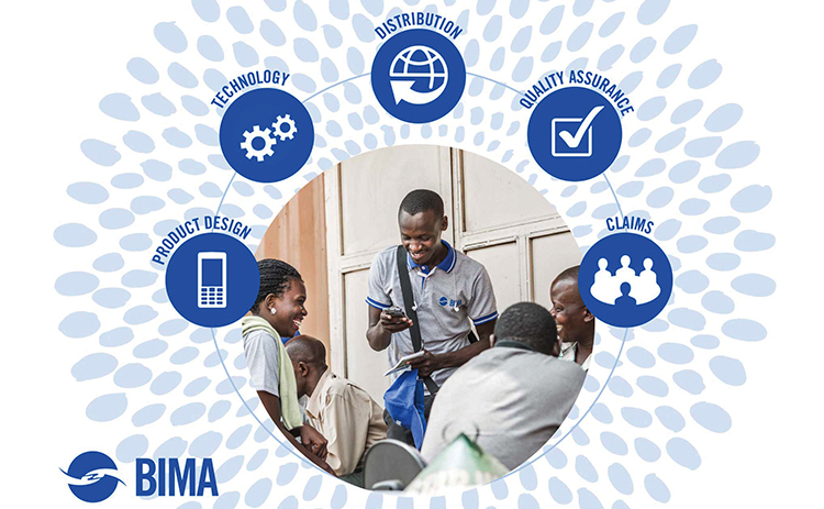bima, insurtech