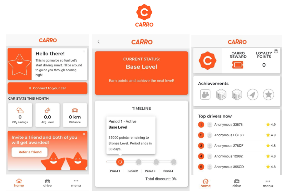 carro, insurtech, assicurazione ubi