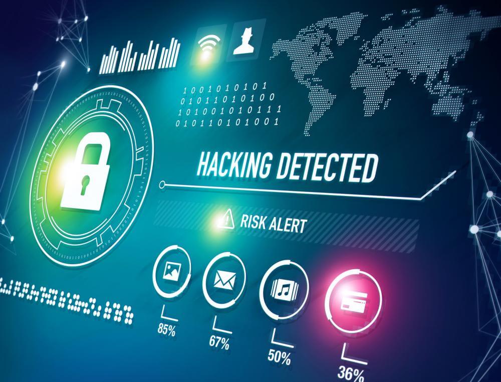 cyber risk