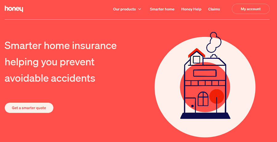 honey, insurtech