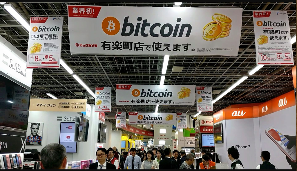 insurtech, bitcoin