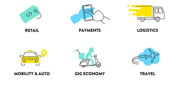 insurtech, cover genius