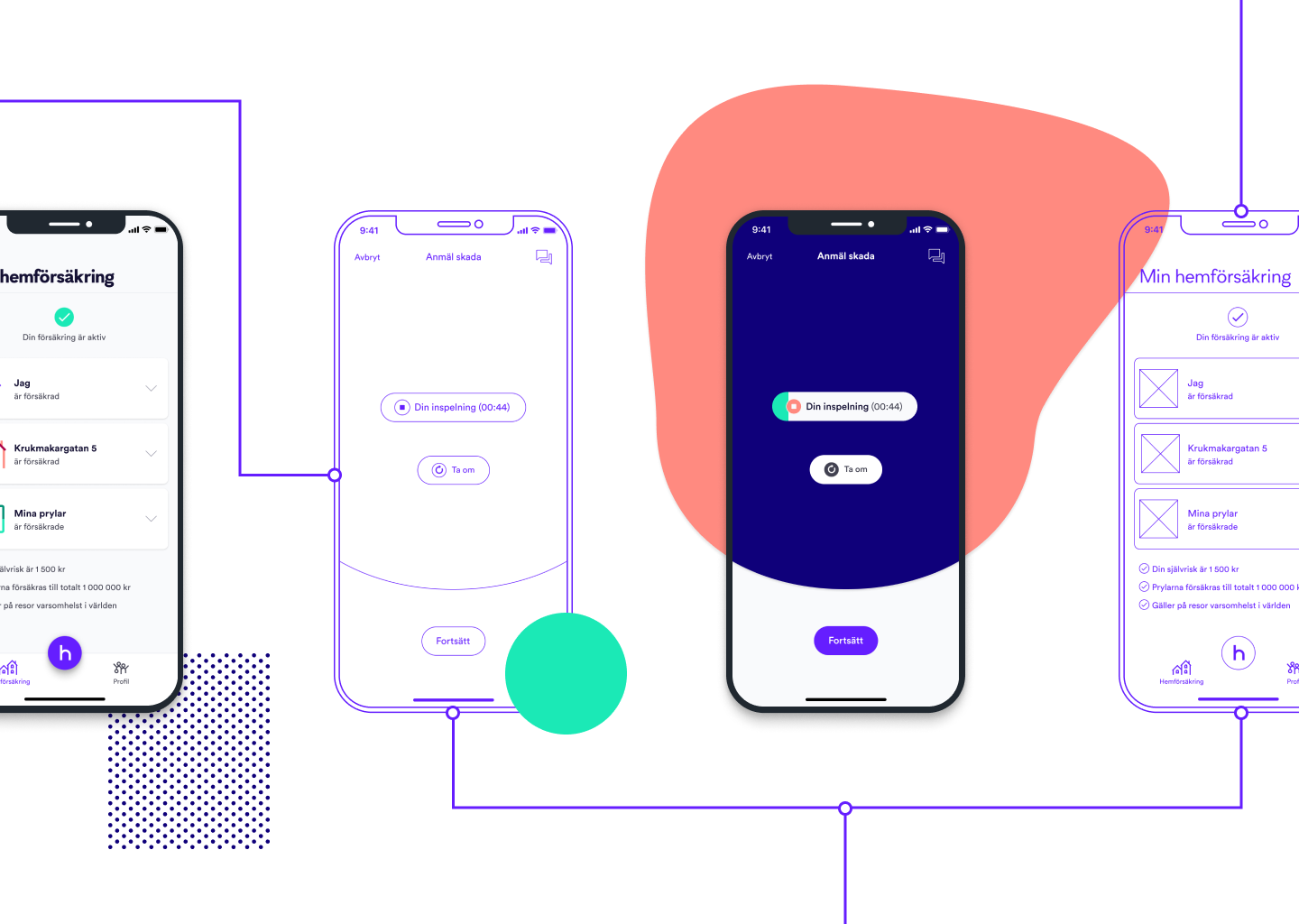 insurtech, lemonade, hedvig