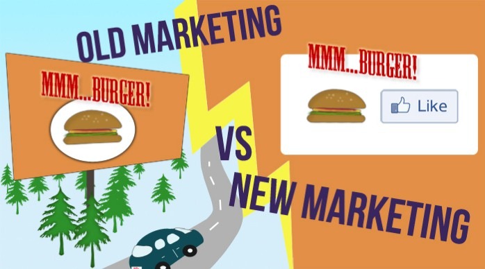 marketing