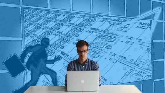 risk management