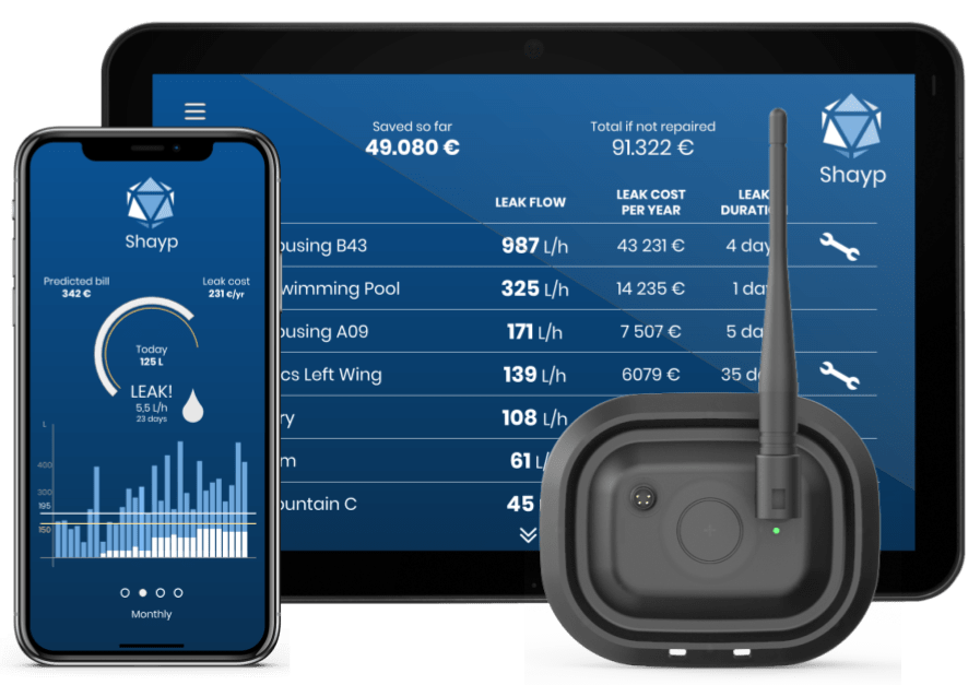 perdite d'acqua, shayp