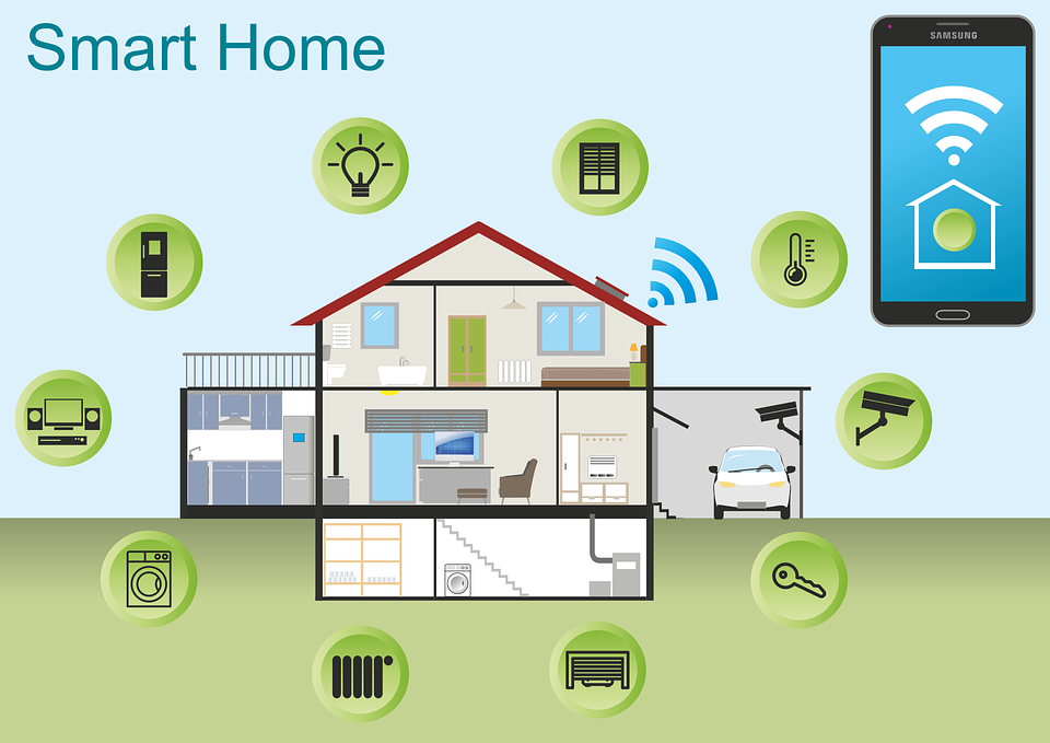 smart home, insurtech