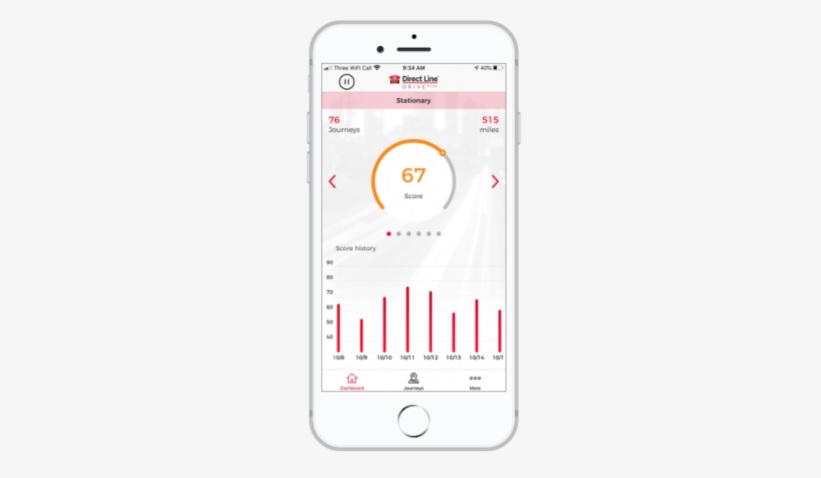 the floow, insurtech