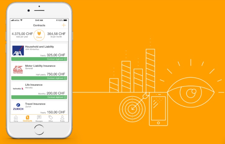 wefox, insurtech