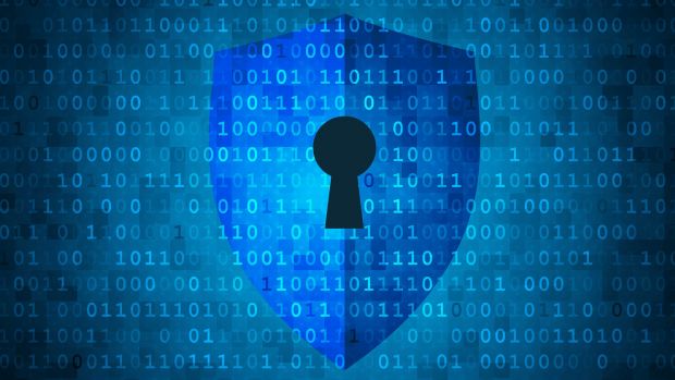 cyber risk