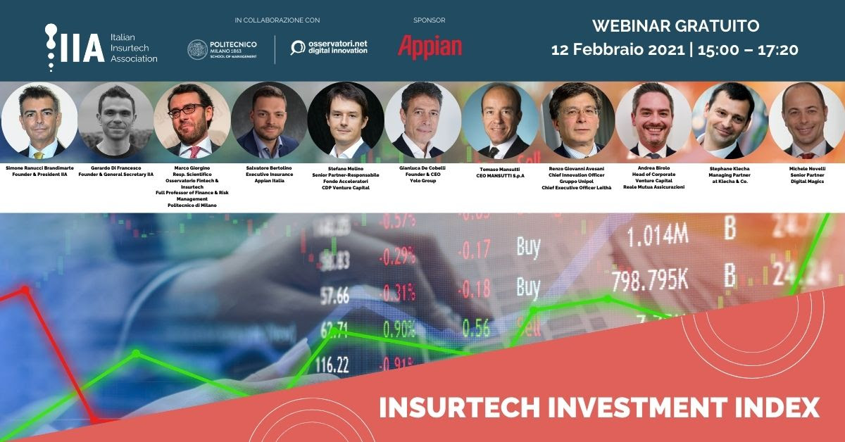 insurtech investment index