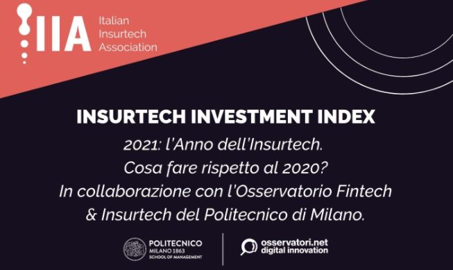 investment insurtech index