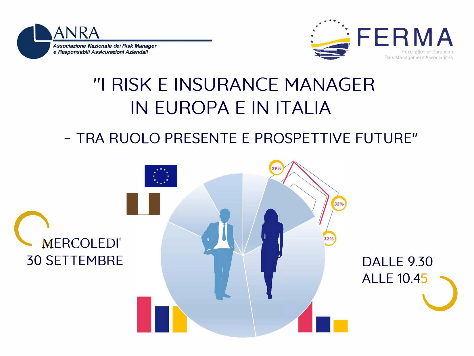 risk manager